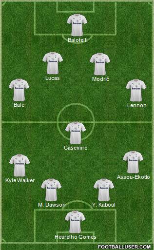 Tottenham Hotspur Formation 2012