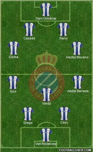 R.C.D. Espanyol de Barcelona S.A.D. Formation 2012
