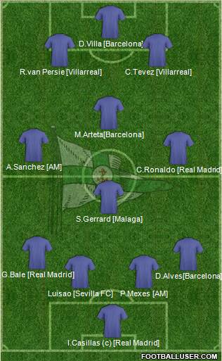 Associação Naval 1º de Maio Formation 2012