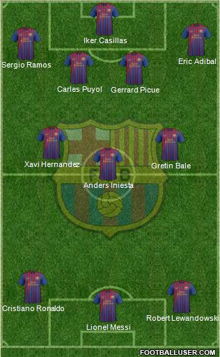 F.C. Barcelona Formation 2012