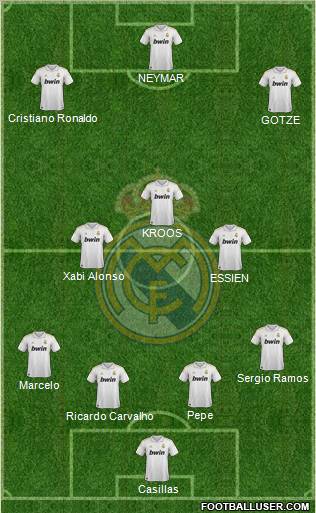 Real Madrid C.F. Formation 2012