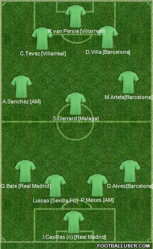 Pro Evolution Soccer Team Formation 2012