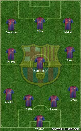 F.C. Barcelona Formation 2012