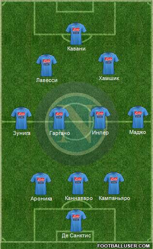 Napoli Formation 2012