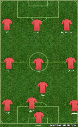 Fifa Team Formation 2012