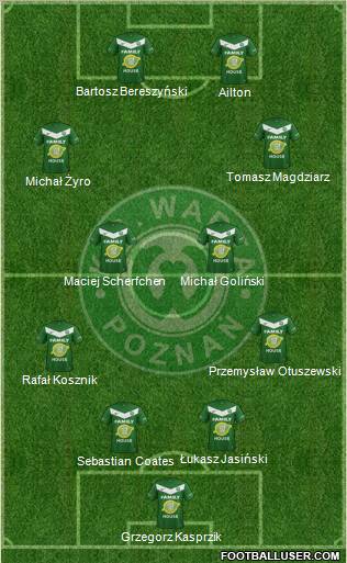 Warta Poznan Formation 2012