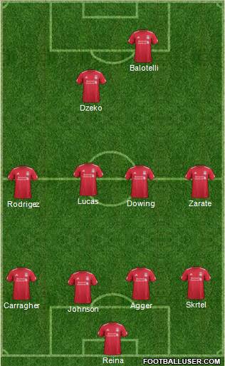 Liverpool Formation 2012
