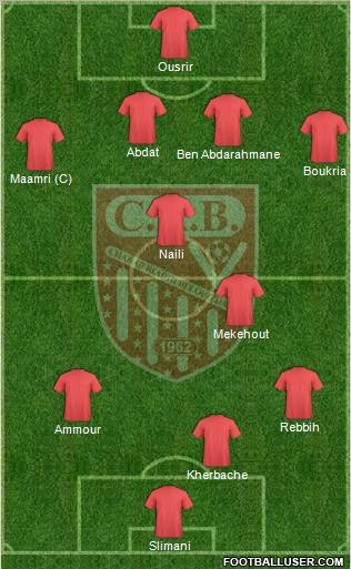 Chabab Riadhi Belouizdad Formation 2012