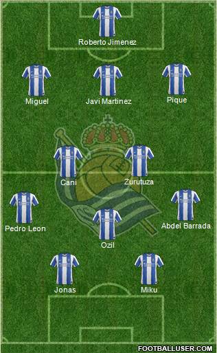 Real Sociedad S.A.D. Formation 2012