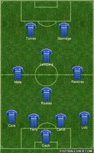 Chelsea Formation 2012