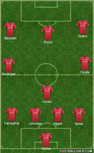 Liverpool Formation 2012