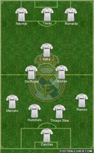 Real Madrid C.F. Formation 2012