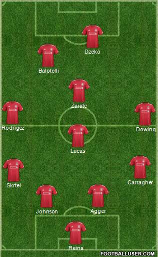 Liverpool Formation 2012