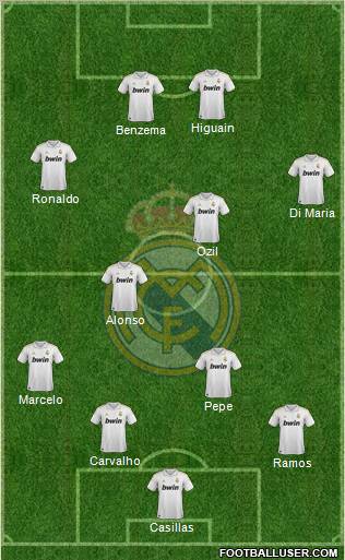 Real Madrid C.F. Formation 2012