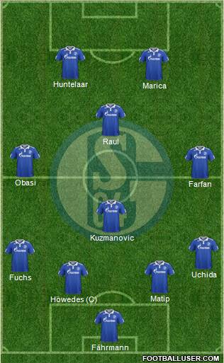 FC Schalke 04 Formation 2012