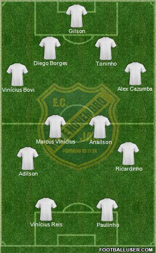 EC XV de Novembro de Jaú Formation 2012