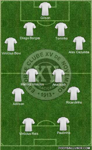 EC XV de Novembro Formation 2012