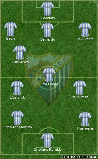 Málaga C.F., S.A.D. Formation 2012