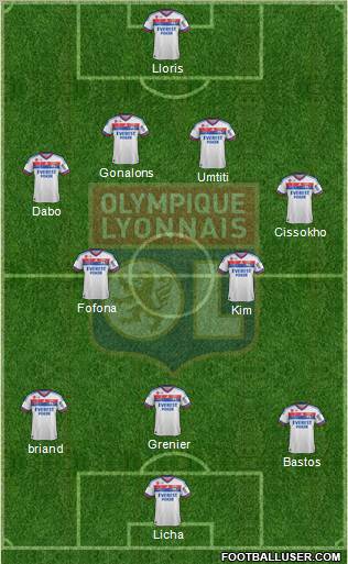 Olympique Lyonnais Formation 2012