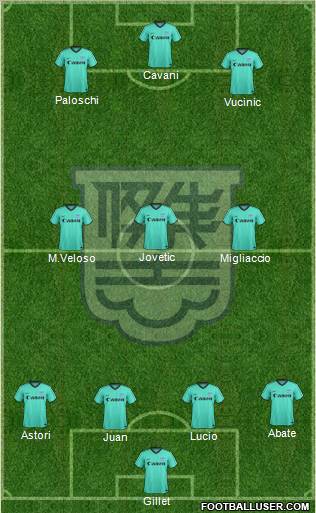 Kitchee Sports Club Formation 2012