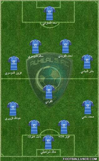 Al-Hilal (KSA) Formation 2012