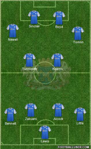Peterborough United Formation 2012