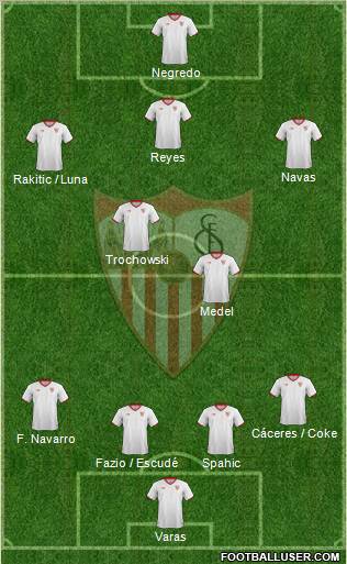 Sevilla F.C., S.A.D. Formation 2012
