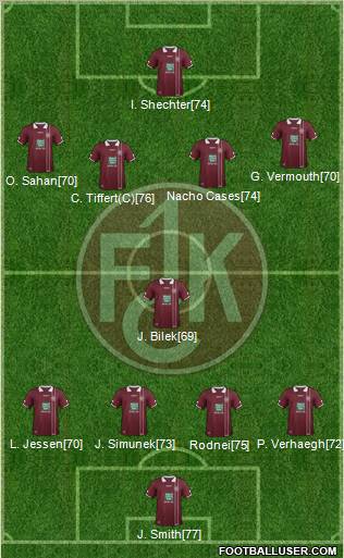 1.FC Kaiserslautern Formation 2012