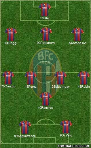 Bologna Formation 2012