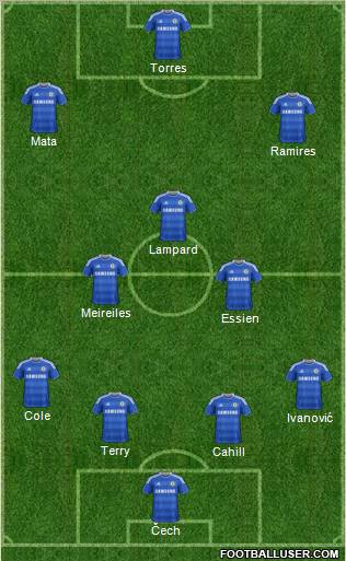 Chelsea Formation 2012