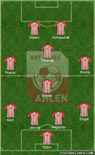 Rot Weiss Ahlen Formation 2012