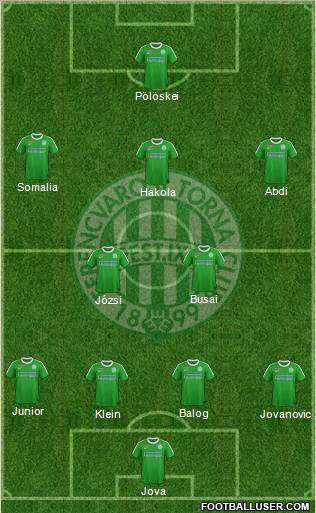 Ferencvárosi Torna Club Formation 2012