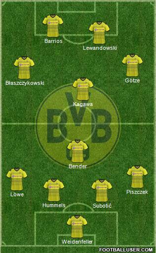 Borussia Dortmund Formation 2012