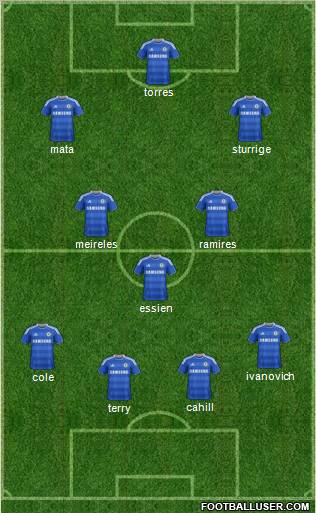 Chelsea Formation 2012
