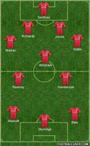 Liverpool Formation 2012