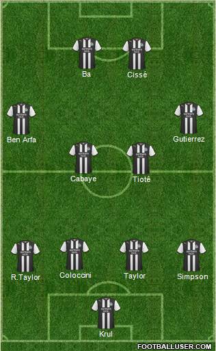 Newcastle United Formation 2012