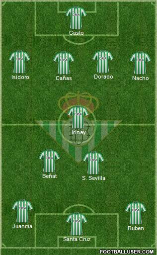 Real Betis B., S.A.D. Formation 2012