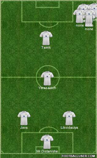 Leeds United Formation 2012