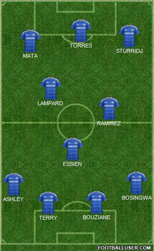 Chelsea Formation 2012