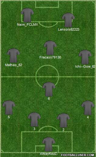 Fifa Team Formation 2012