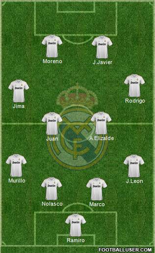 Real Madrid C.F. Formation 2012