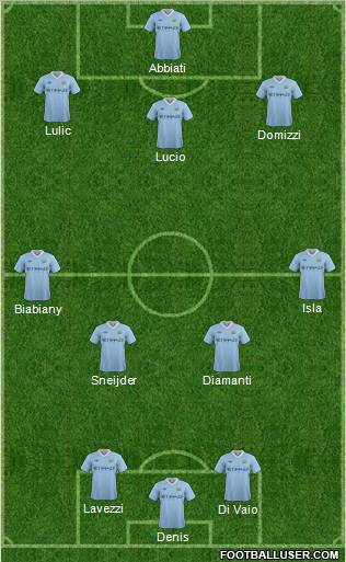 Manchester City Formation 2012