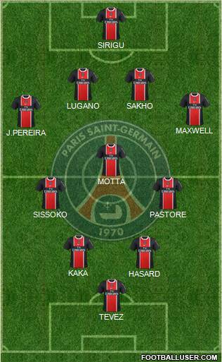 Paris Saint-Germain Formation 2012