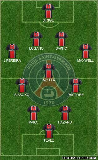 Paris Saint-Germain Formation 2012