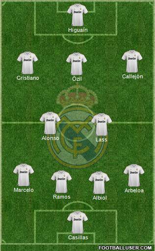 Real Madrid C.F. Formation 2012
