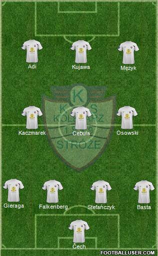 Kolejarz Stroze Formation 2012