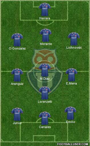 CF Universidad de Chile Formation 2012
