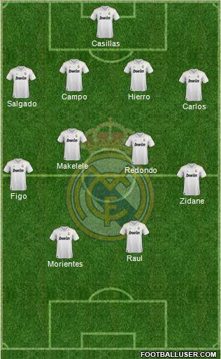 Real Madrid C.F. Formation 2012