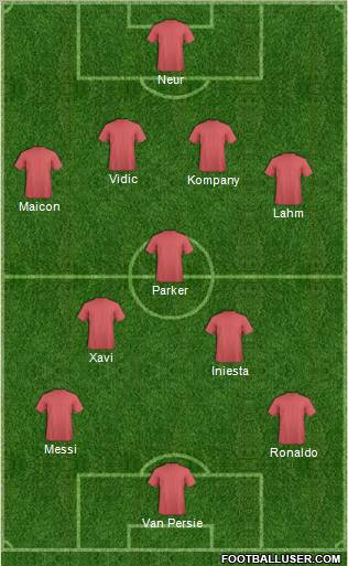 Dream Team Formation 2012