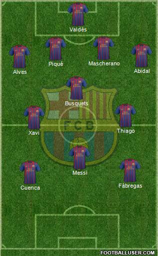 F.C. Barcelona Formation 2012